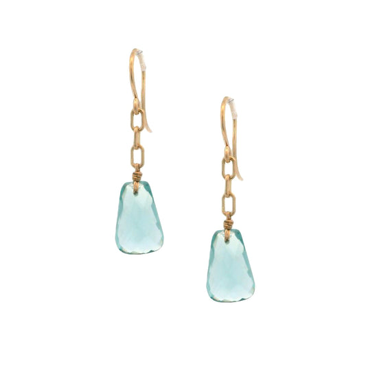 Dana Kellin Collection Teal Quartz Earrings