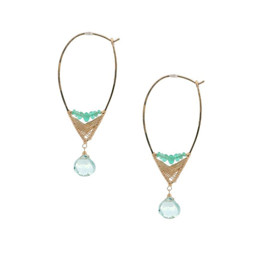 Dana Kellin Collection Emerald & Aqua Quartz Hoop Earrings